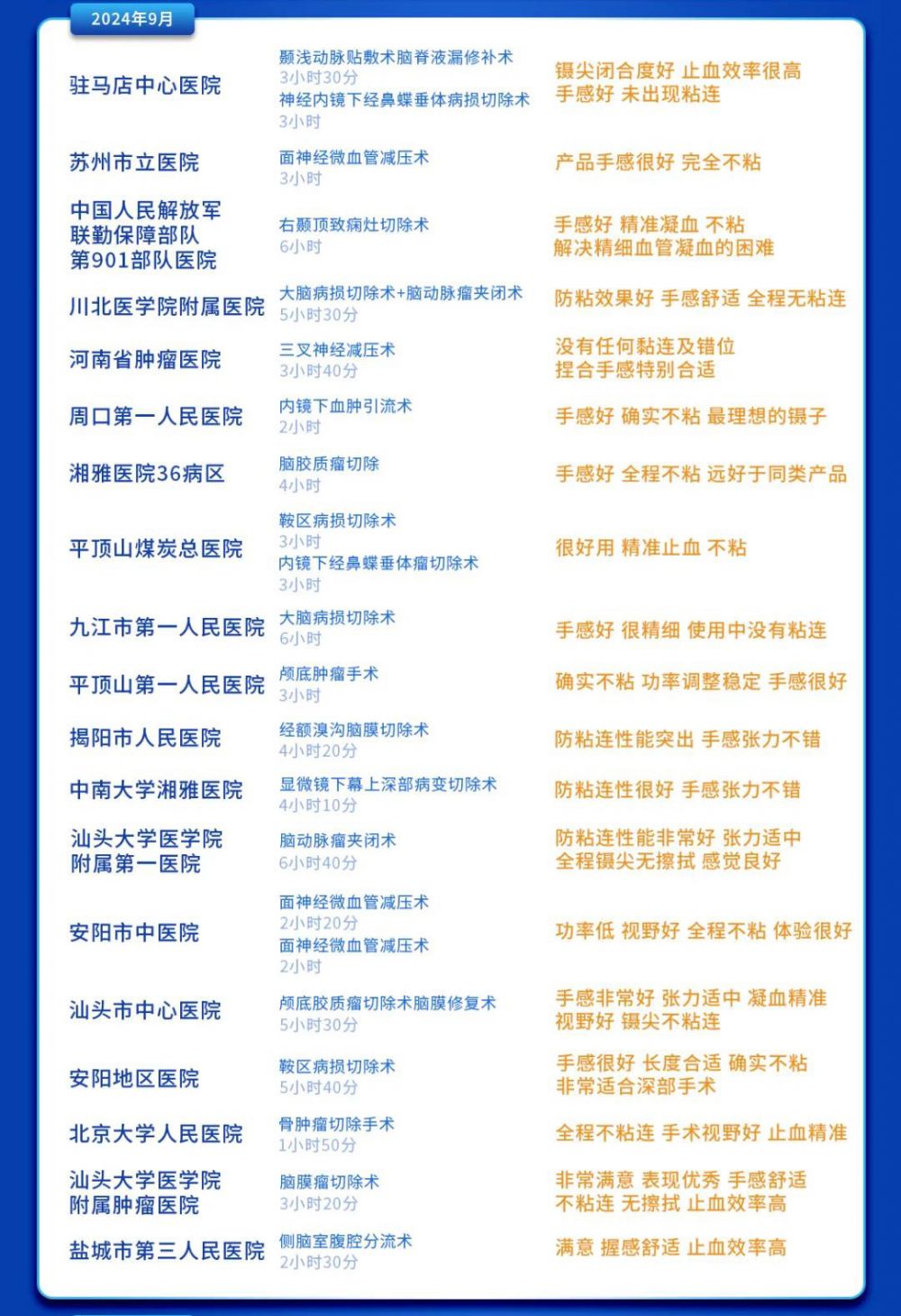 ���÷���_03