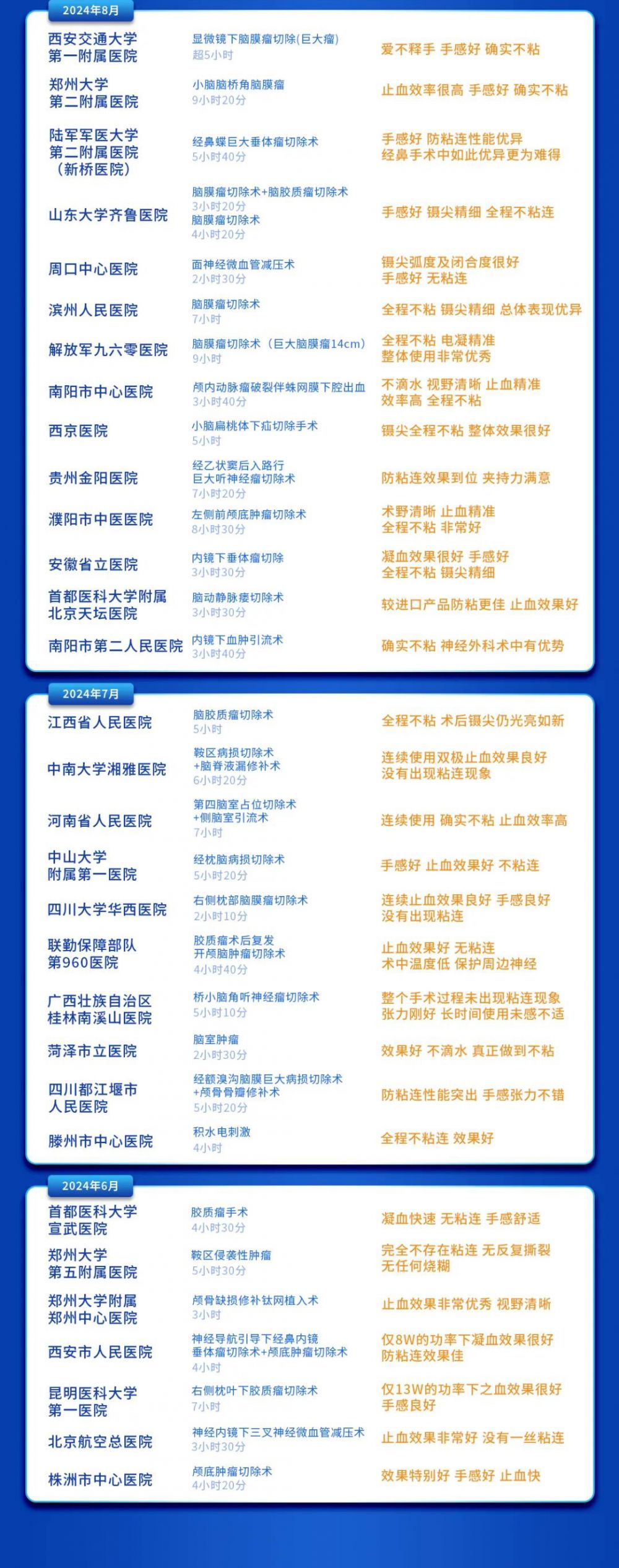 ���÷���_04